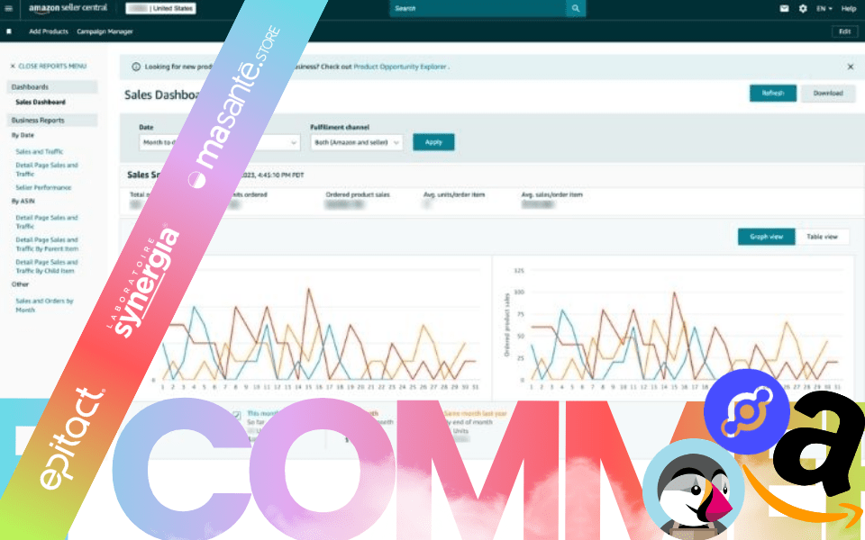 Pilotage Amazon Europe - Case Study